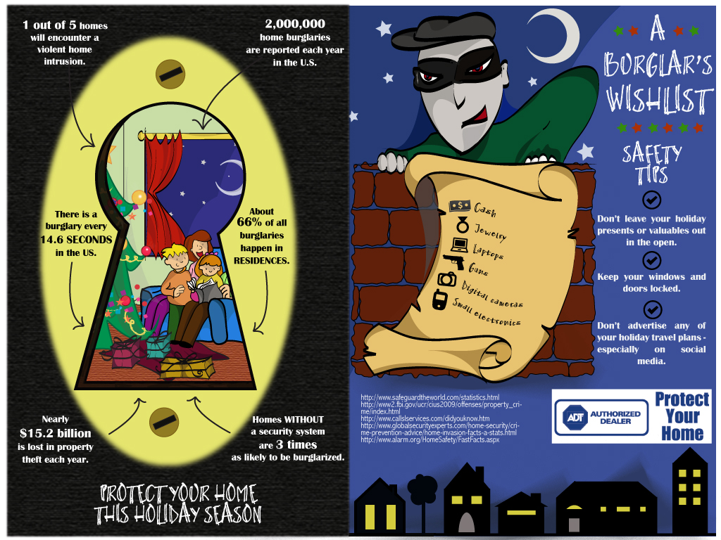 Protect Your Home This Holiday Season