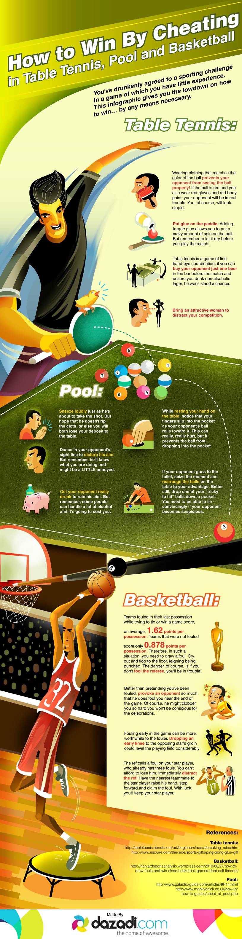 http://www.dazadi.com/blog/how-to-win-by-cheating-in-table-tennis-pool-and-basketball-infographic/